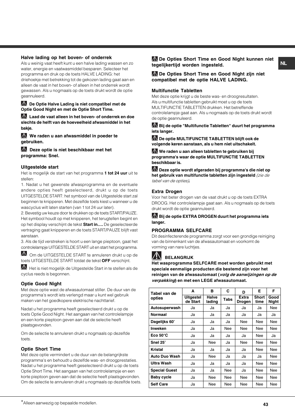Hotpoint Ariston LDF 12314E X EU User Manual | Page 43 / 84