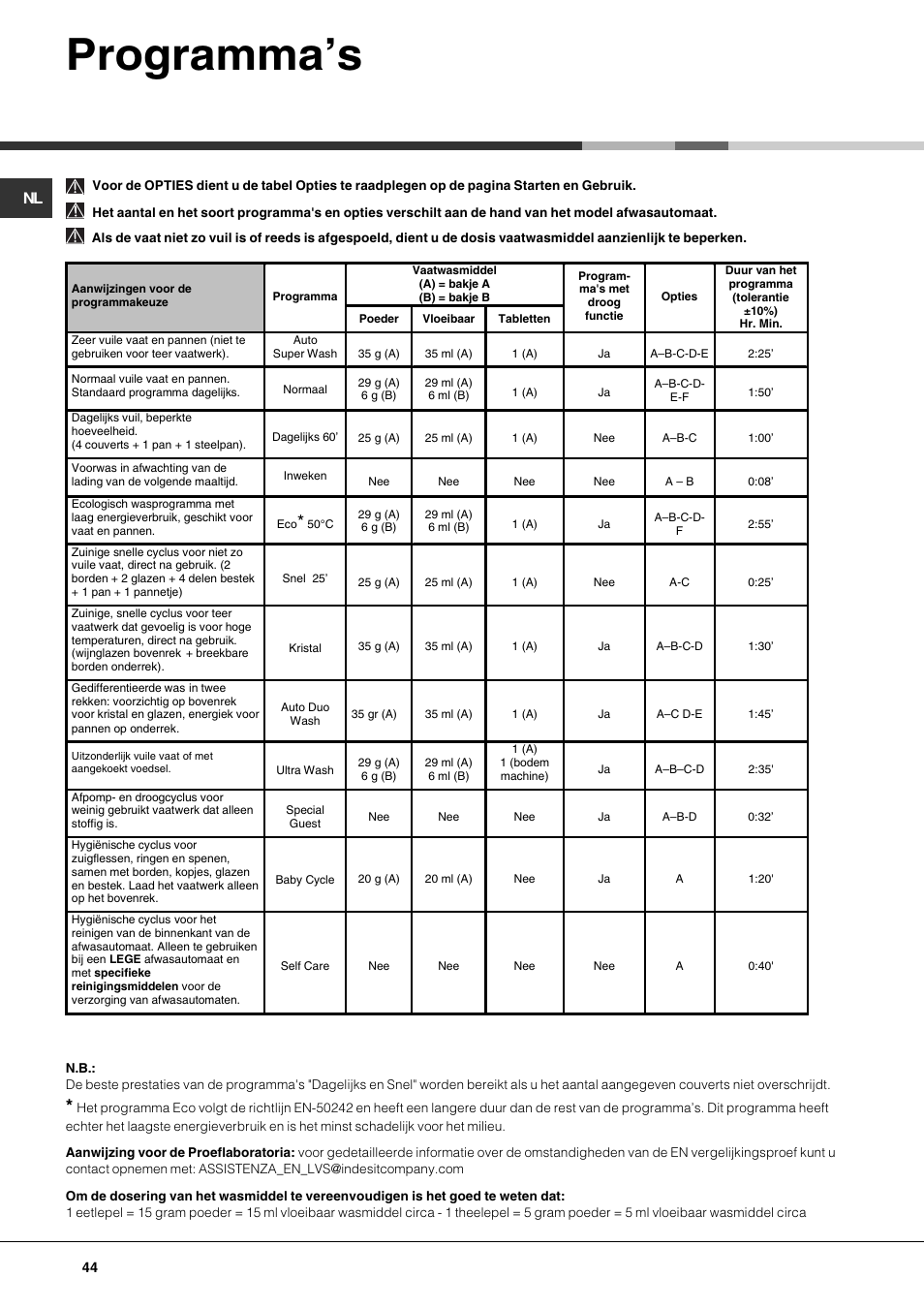 Programmas | Hotpoint Ariston LDF 12314E X EU User Manual | Page 44 / 84