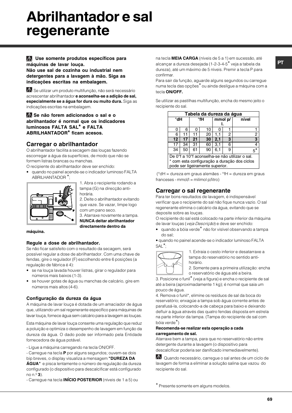 Abrilhantador e sal regenerante, Carregar o abrilhantador, Carregar o sal regenerante | Hotpoint Ariston LDF 12314E X EU User Manual | Page 69 / 84