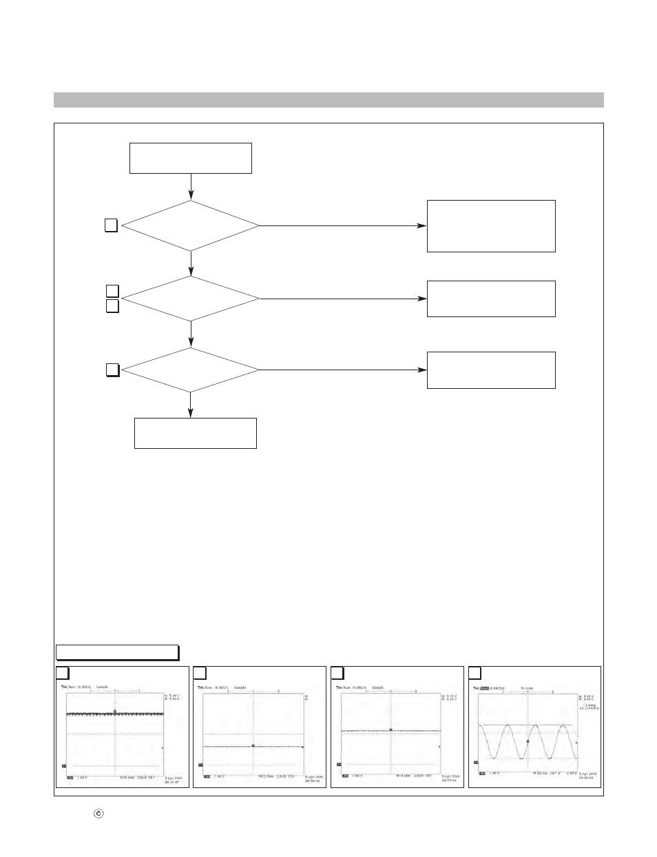 Troubleshooting guide, No power | LG E2042T-BN User Manual | Page 13 / 20