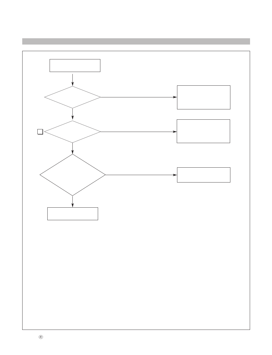 No raster (osd is not displayed) - main | LG E2042T-BN User Manual | Page 14 / 20