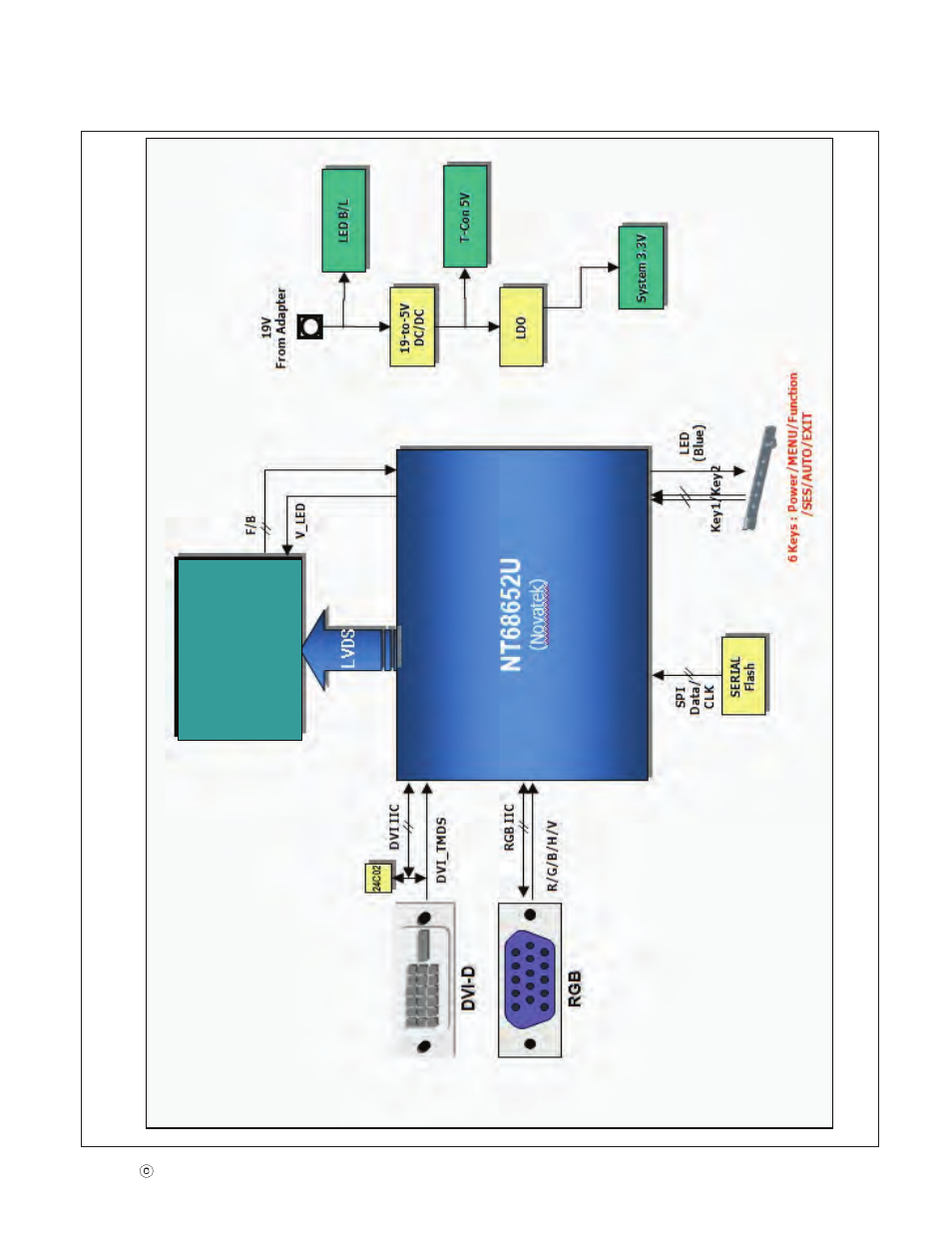 Mar g ai d kc ol b e2042t | LG E2042T-BN User Manual | Page 9 / 20