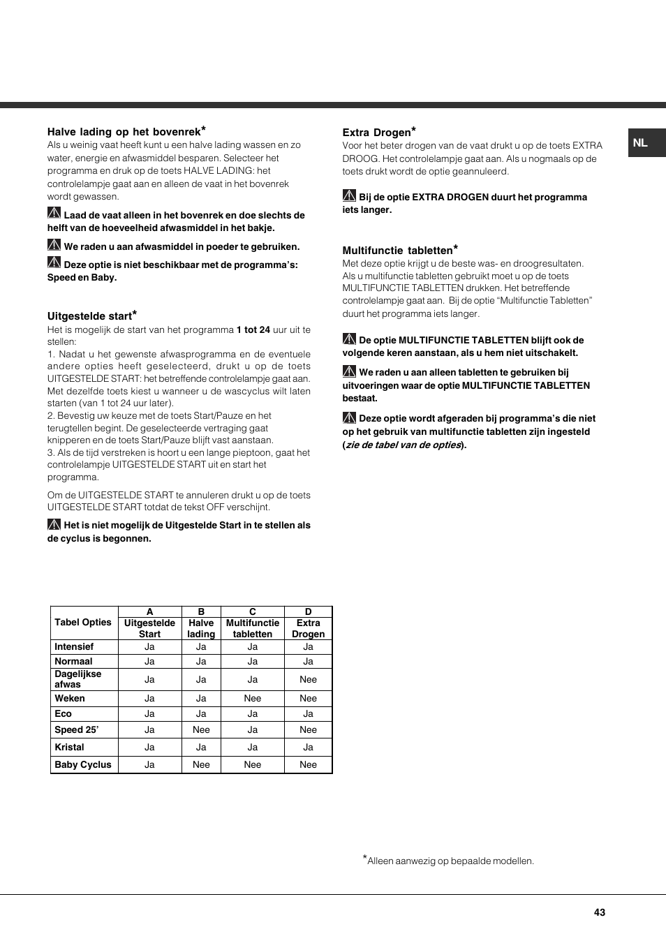 Hotpoint Ariston LFF 8214E User Manual | Page 43 / 84