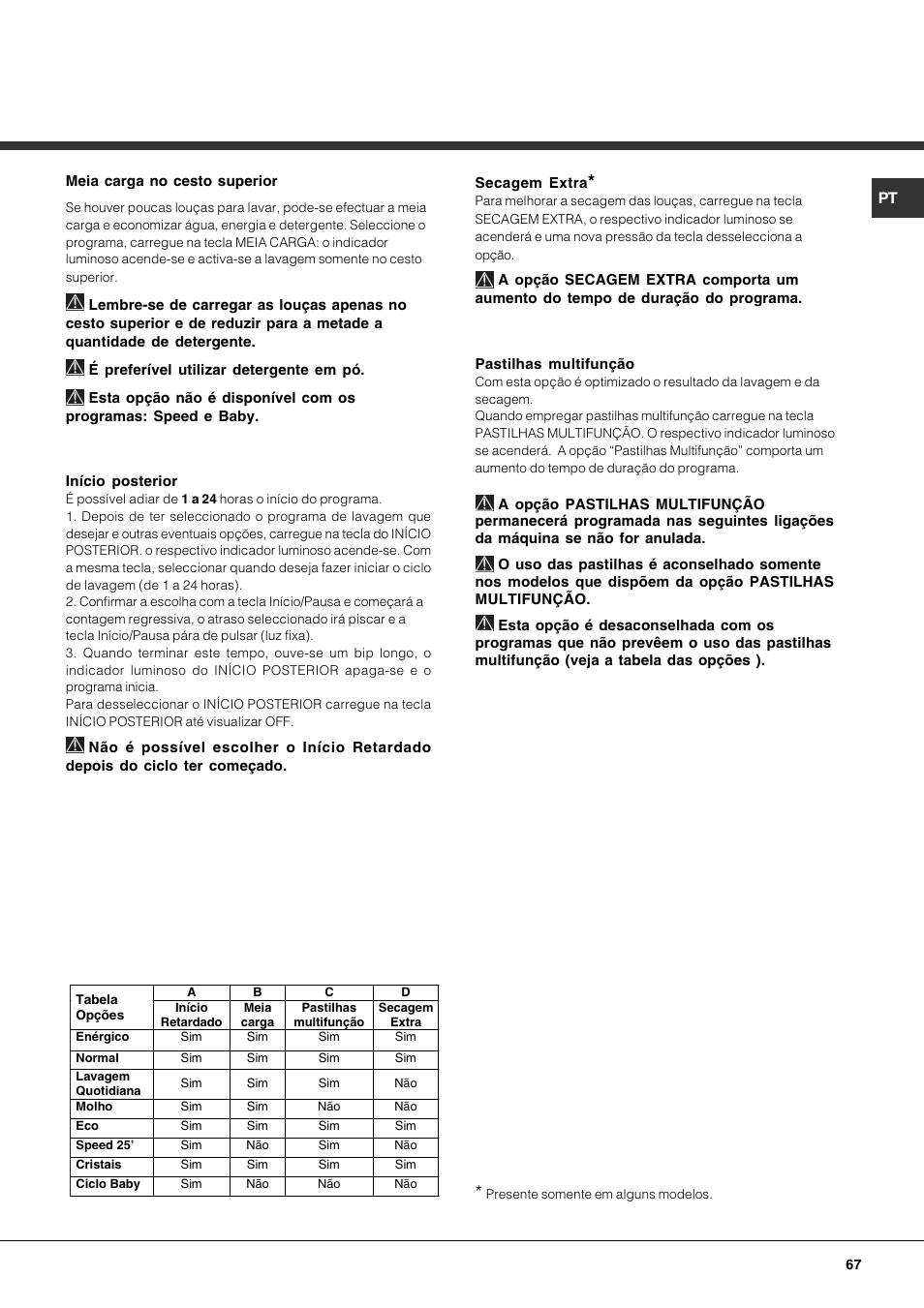 Hotpoint Ariston LFF 8214E User Manual | Page 67 / 84