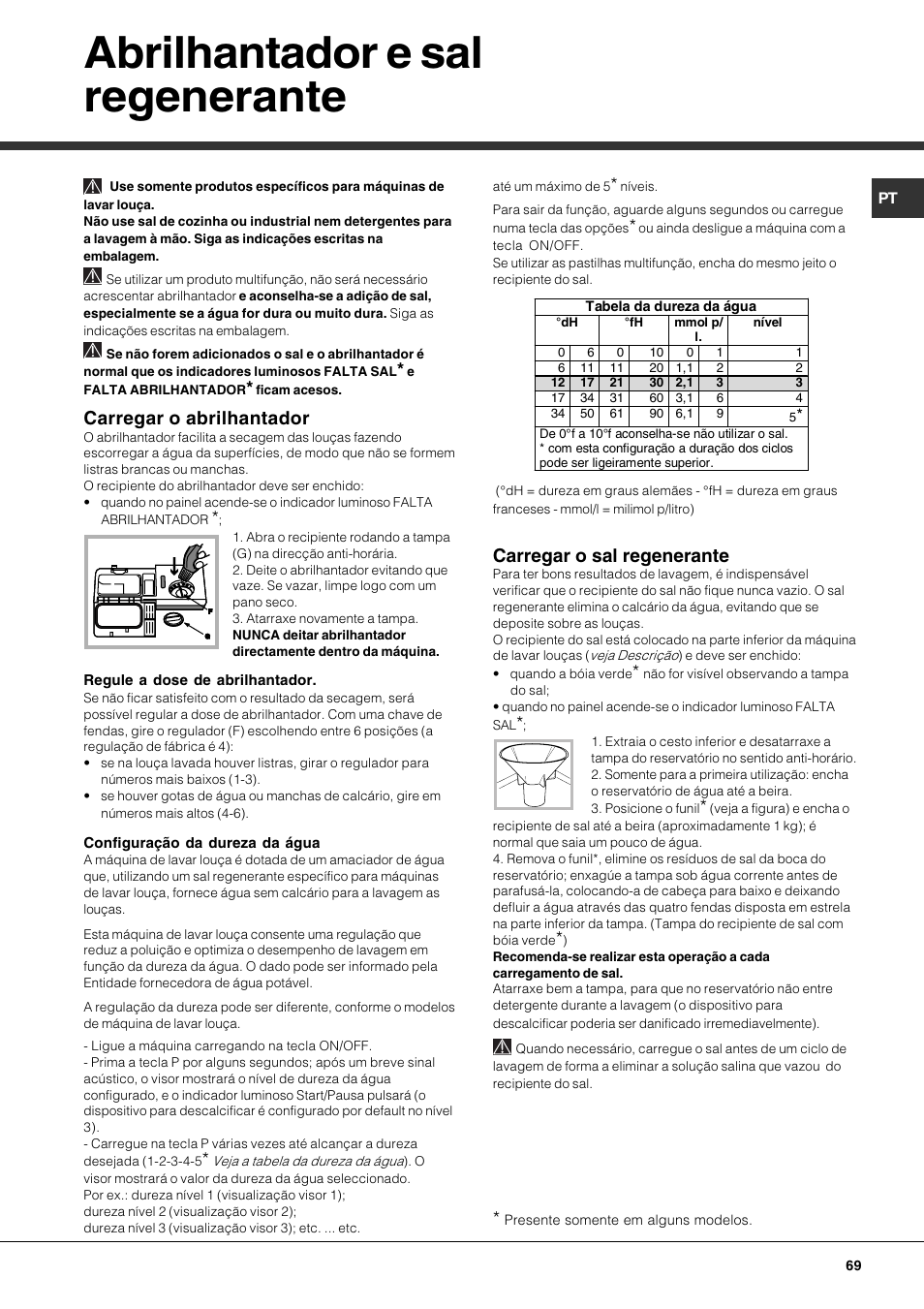 Abrilhantador e sal regenerante, Carregar o abrilhantador, Carregar o sal regenerante | Hotpoint Ariston LFF 8214E User Manual | Page 69 / 84