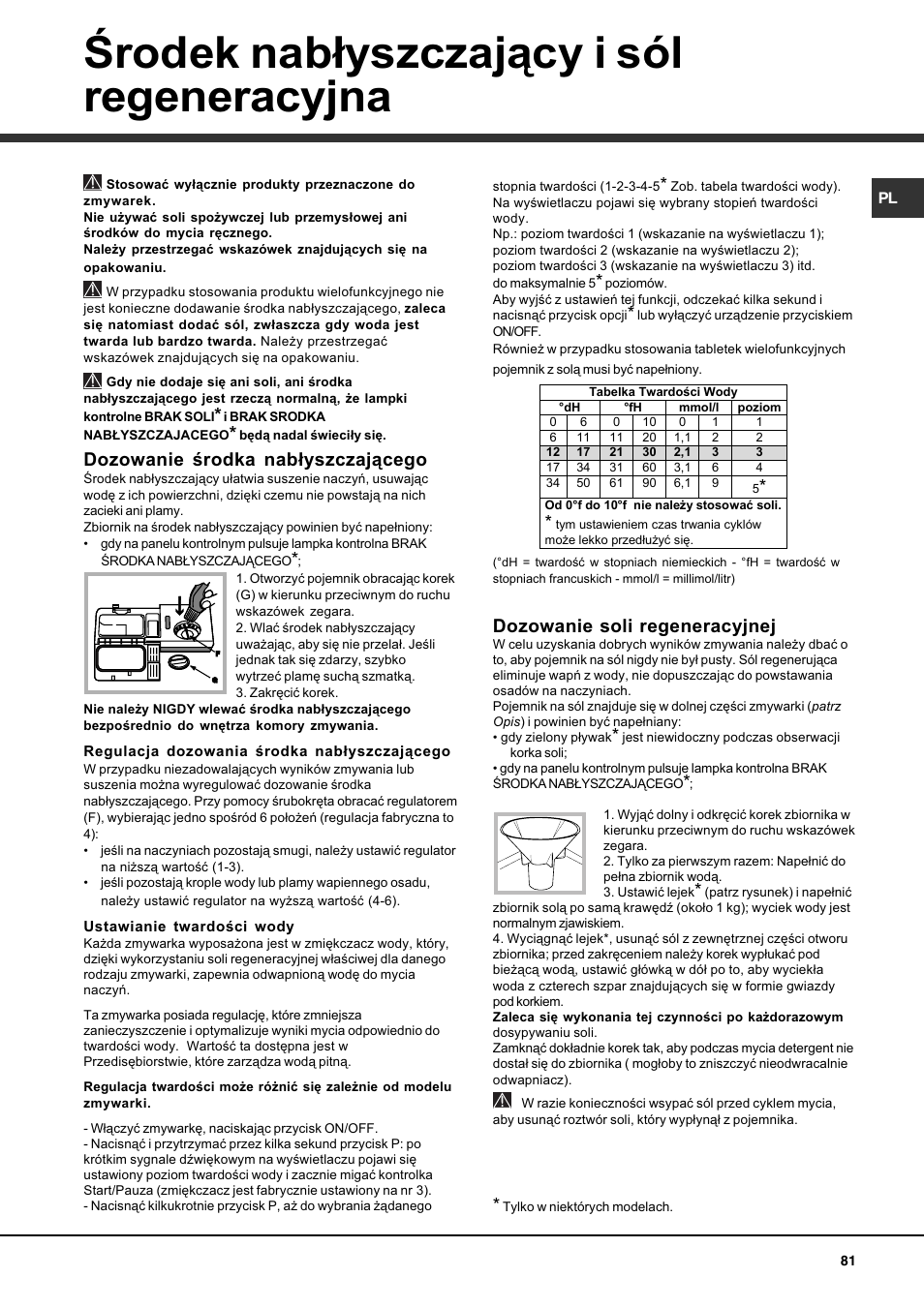 Rodek nab³yszczaj¹cy i sól regeneracyjna, Dozowanie rodka nab³yszczaj¹cego, Dozowanie soli regeneracyjnej | Hotpoint Ariston LFF 8214E User Manual | Page 81 / 84