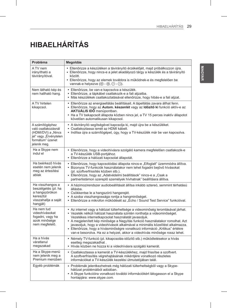 Hibaelhárítás | LG 55EA880V User Manual | Page 115 / 544
