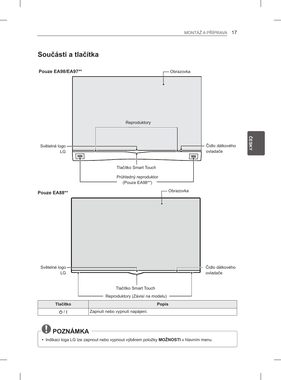 Součásti a tlačítka, Poznámka | LG 55EA880V User Manual | Page 163 / 544