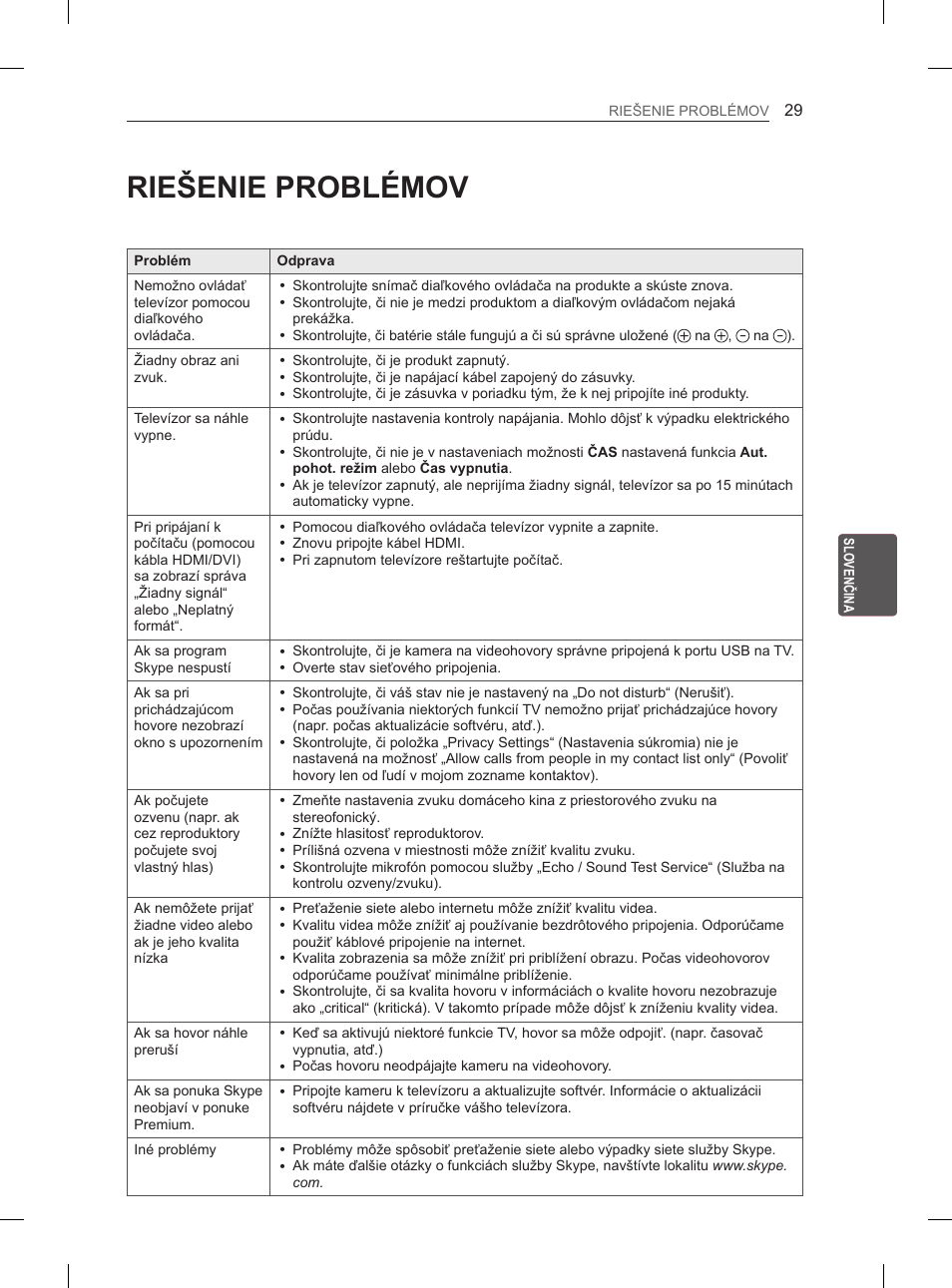 Riešenie problémov | LG 55EA880V User Manual | Page 205 / 544