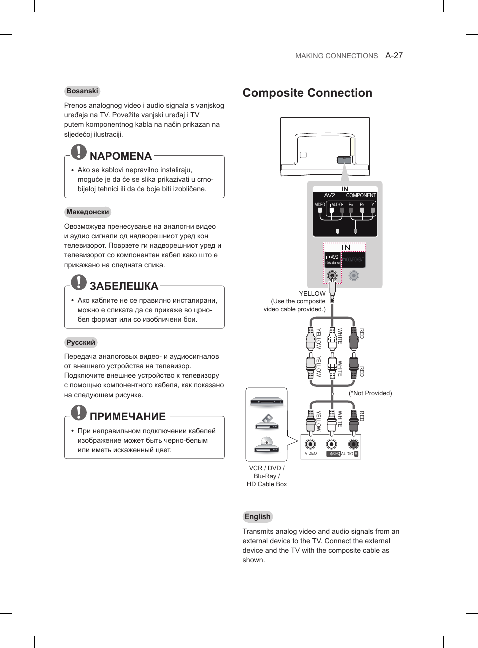 Composite connection, Napomena, Забелешка | Примечание, A-27 | LG 55EA880V User Manual | Page 27 / 544