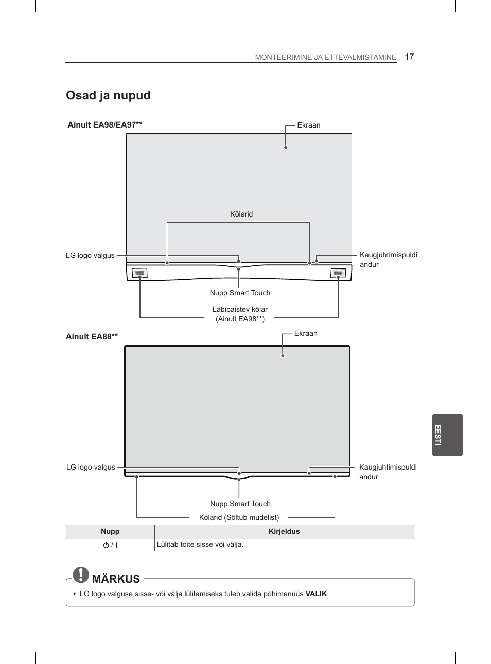 Osad ja nupud, Märkus | LG 55EA880V User Manual | Page 283 / 544