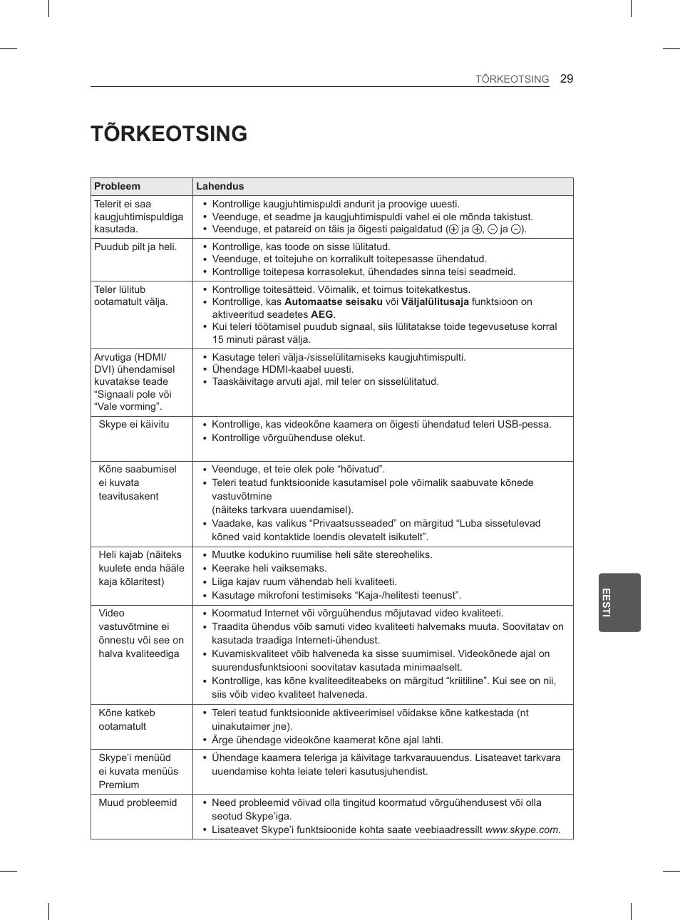 Tõrkeotsing | LG 55EA880V User Manual | Page 295 / 544