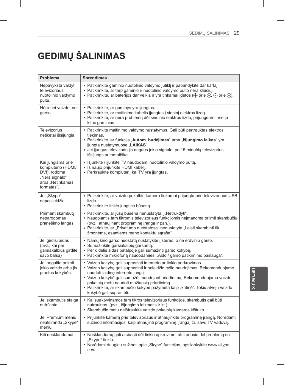 Gedimų šalinimas | LG 55EA880V User Manual | Page 325 / 544