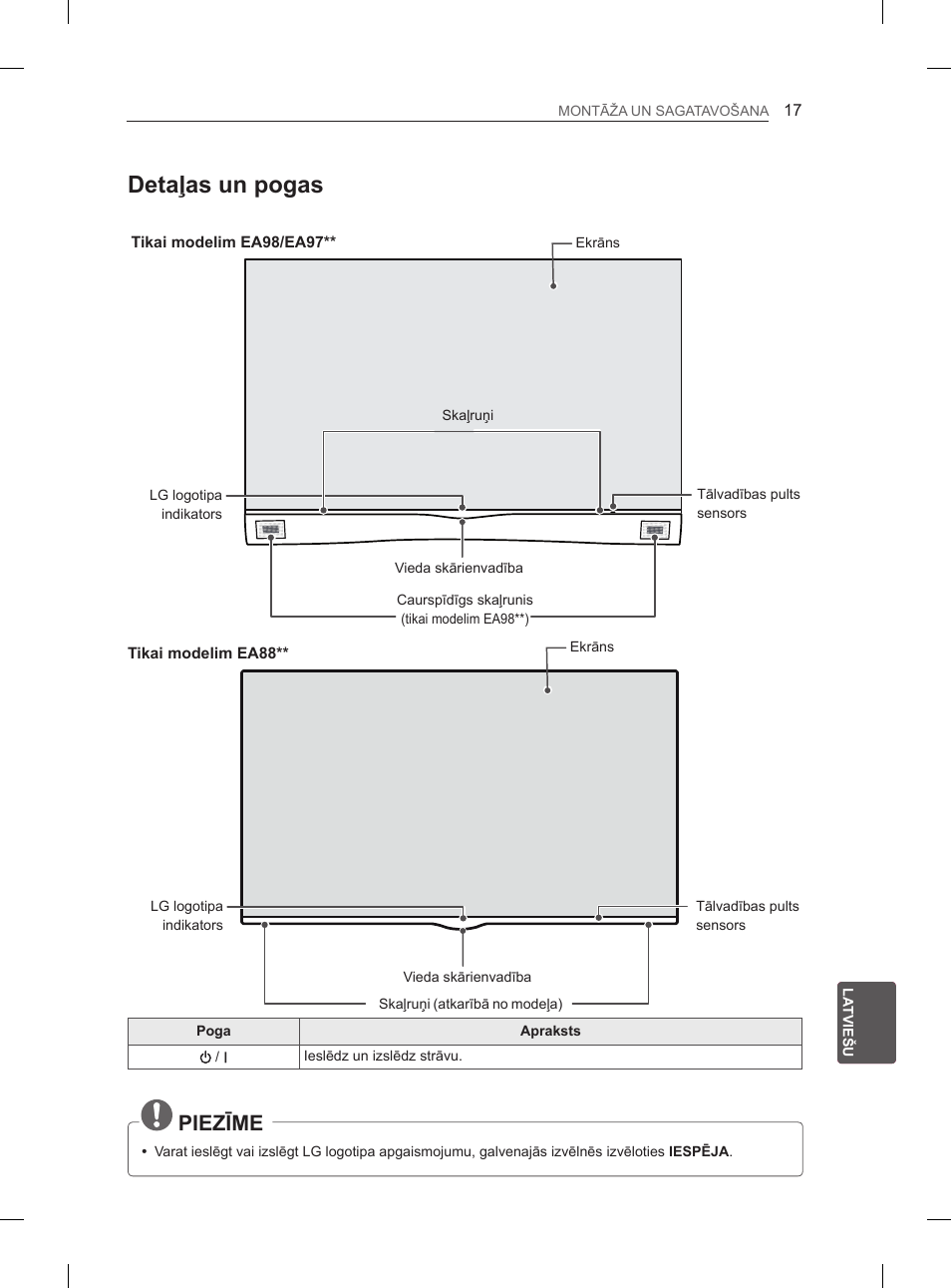Detaļas un pogas, Piezīme | LG 55EA880V User Manual | Page 343 / 544