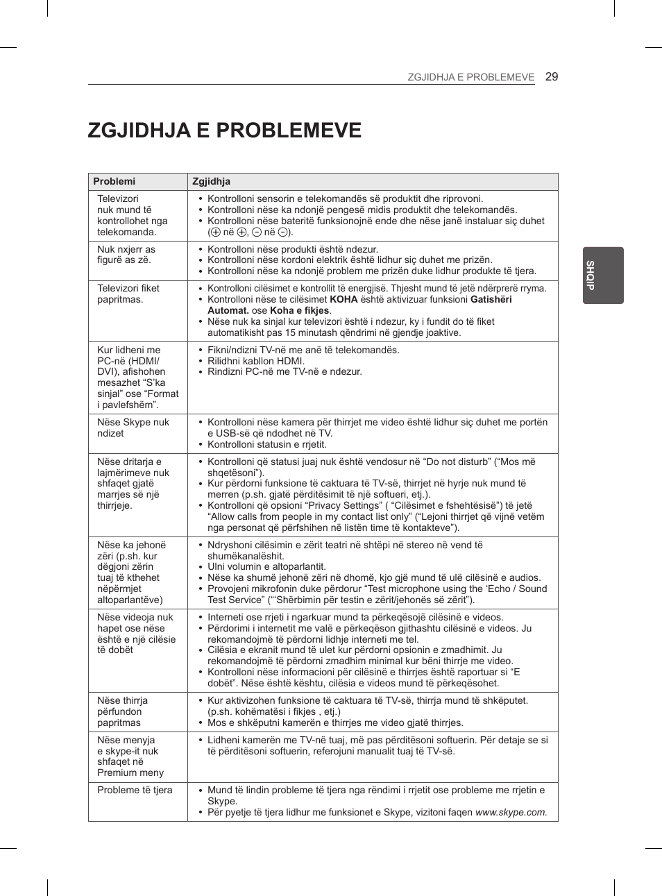 Zgjidhja e problemeve | LG 55EA880V User Manual | Page 445 / 544