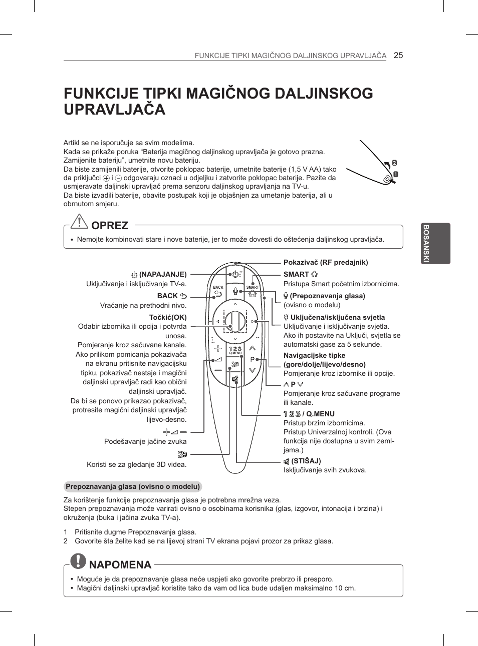 Funkcije tipki magičnog daljinskog upravljača, Oprez, Napomena | LG 55EA880V User Manual | Page 471 / 544