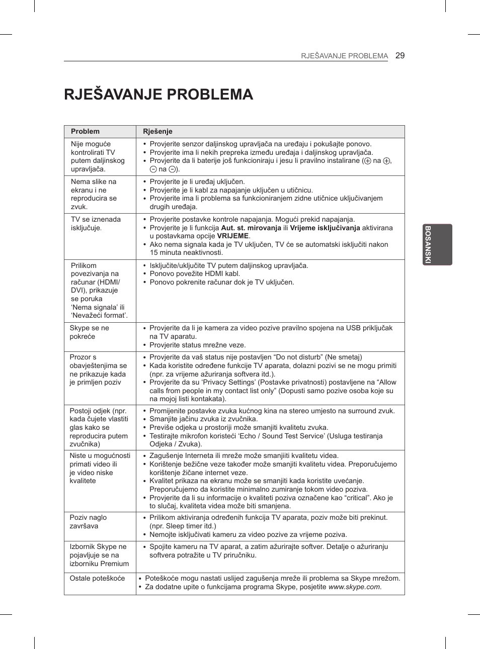 Rješavanje problema | LG 55EA880V User Manual | Page 475 / 544