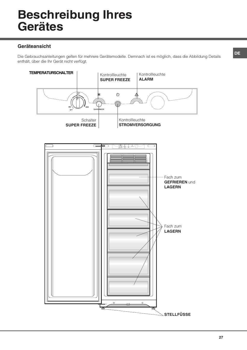 Beschreibung ihres gerätes | Hotpoint Ariston UPS 1722 F J-HA User Manual | Page 27 / 80