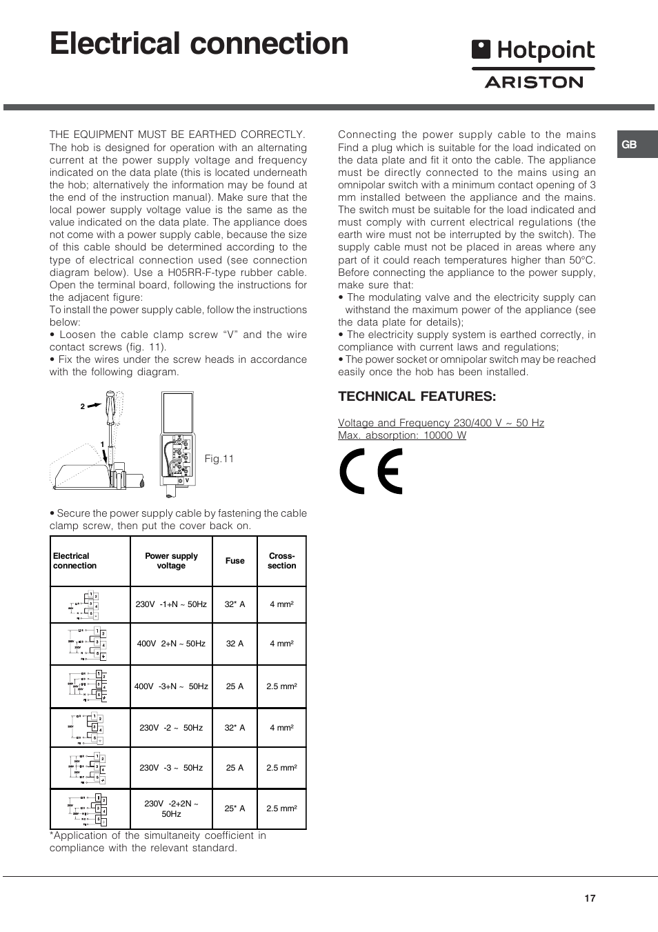 Electrical connection, Technical features | Hotpoint Ariston CP9VP6 DE HA User Manual | Page 17 / 48