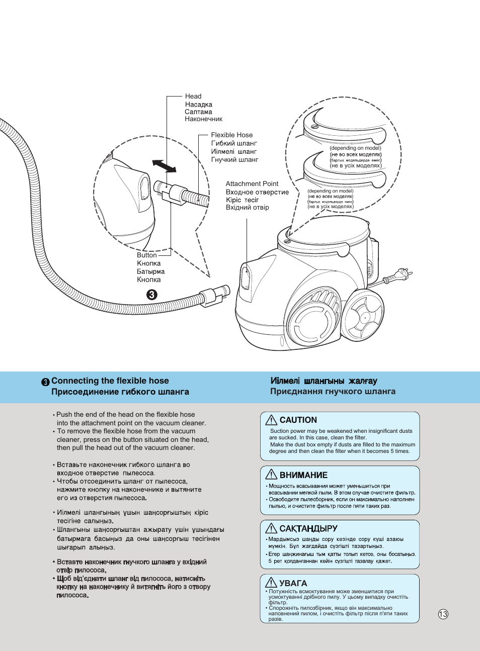 Connecting the flexible hose, Приєднання гнучкого шланга | LG VC3062NND User Manual | Page 14 / 29