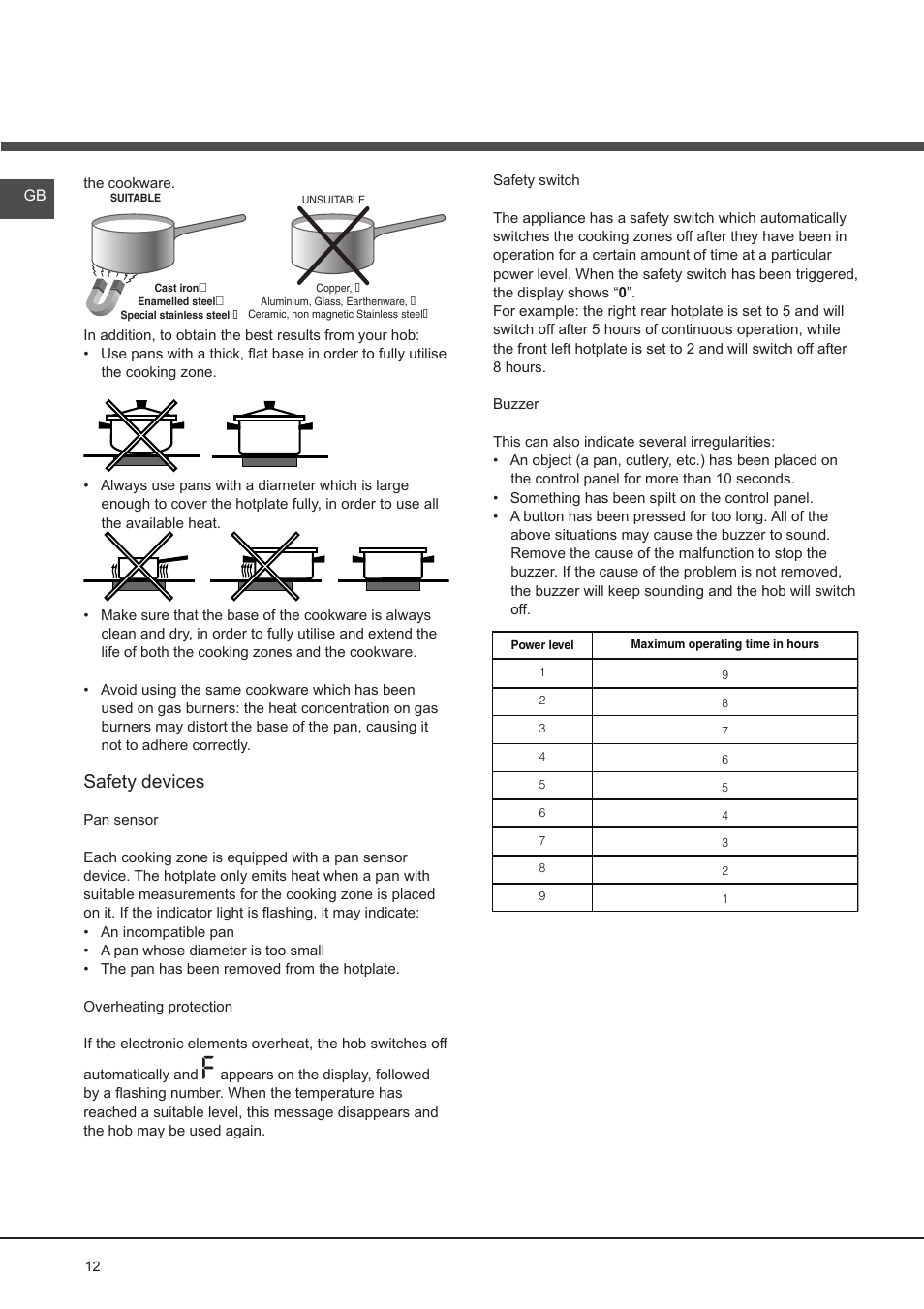 Safety devices | Hotpoint Ariston KIO 632 C C User Manual | Page 12 / 80