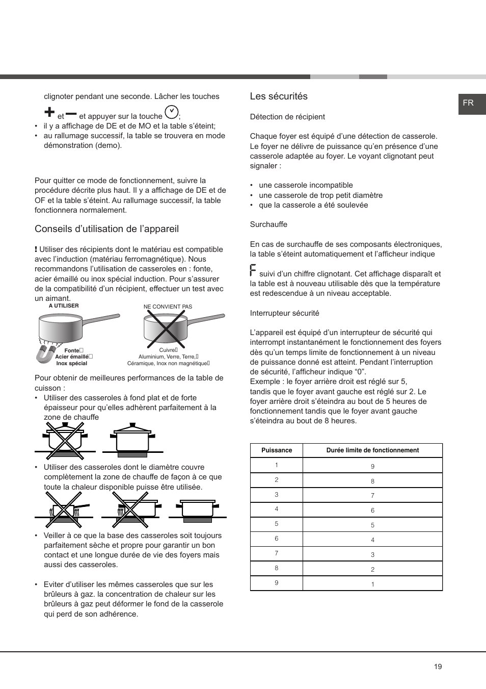 Conseils d’utilisation de l’appareil, Les sécurités | Hotpoint Ariston KIO 632 C C User Manual | Page 19 / 80