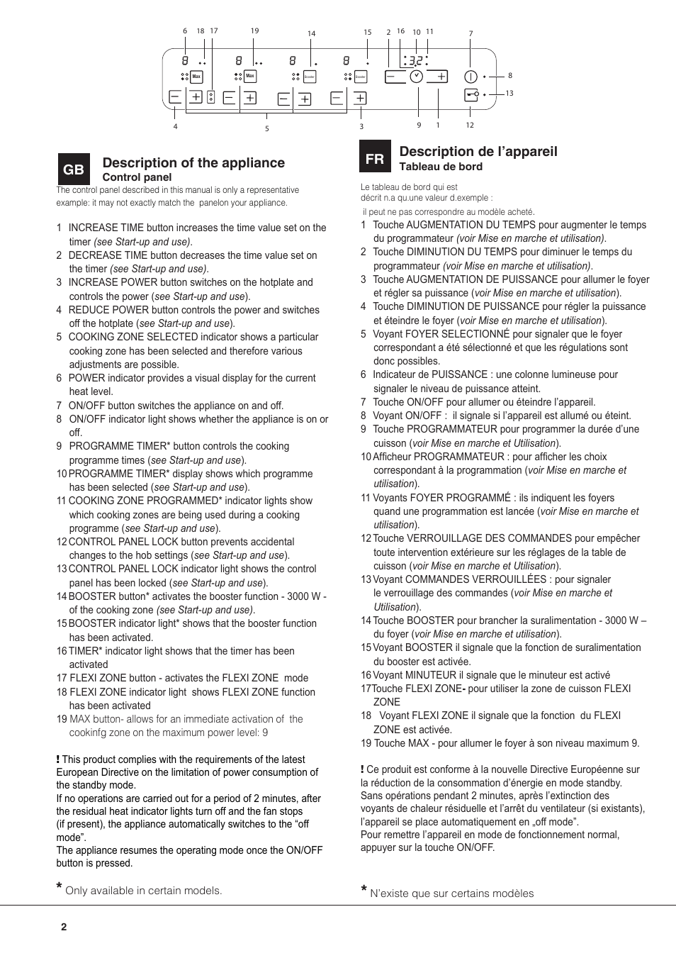 Description of the appliance, Gb description de l’appareil | Hotpoint Ariston KIO 632 C C User Manual | Page 2 / 80