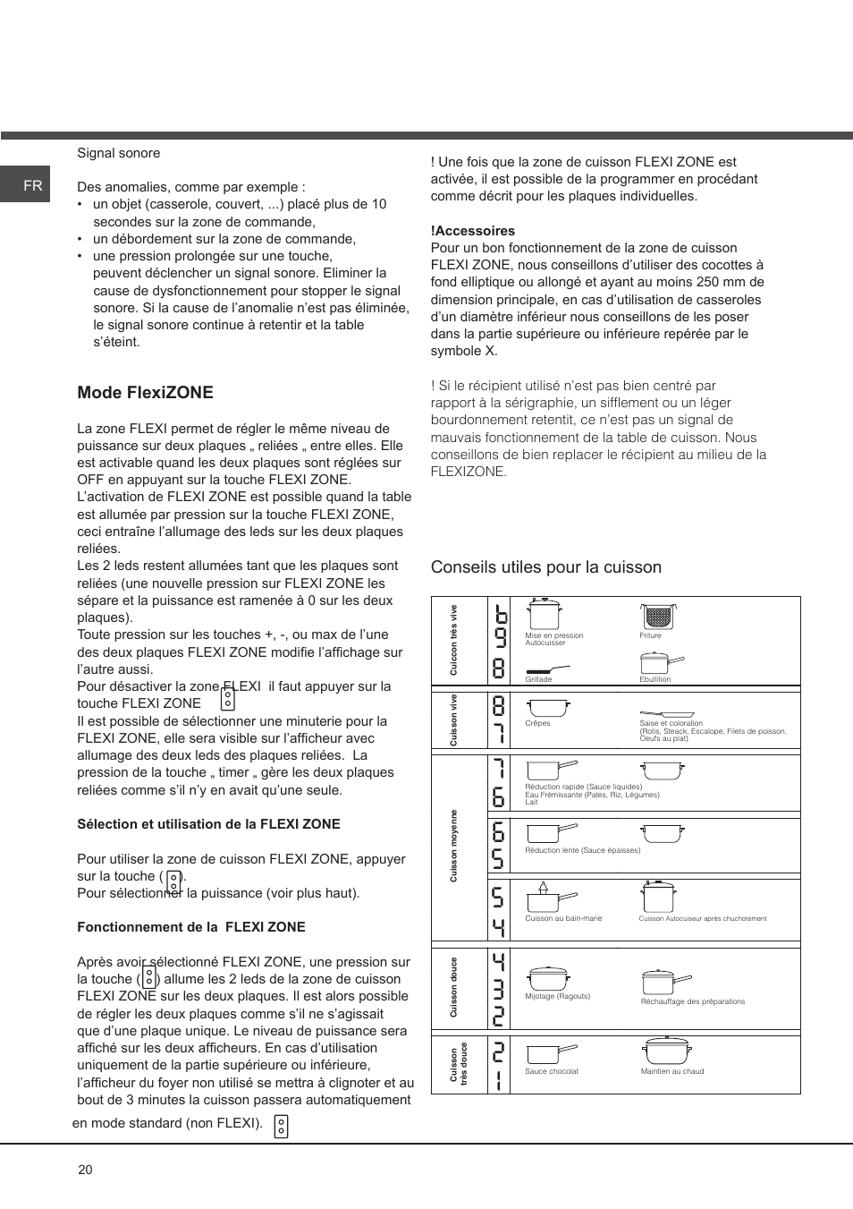 Hotpoint Ariston KIO 632 C C User Manual | Page 20 / 80