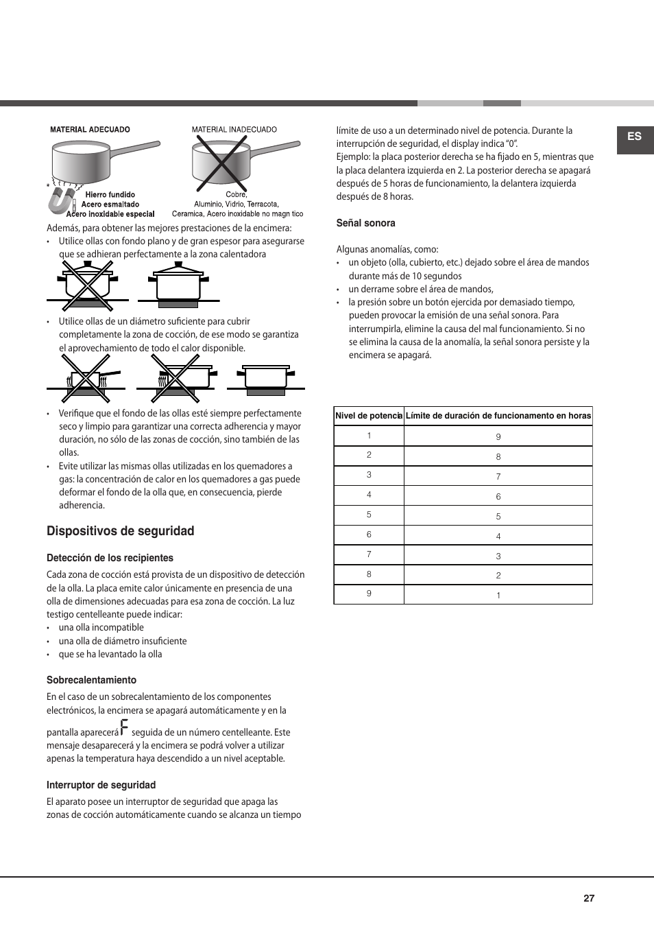 Dispositivos de seguridad | Hotpoint Ariston KIO 632 C C User Manual | Page 27 / 80