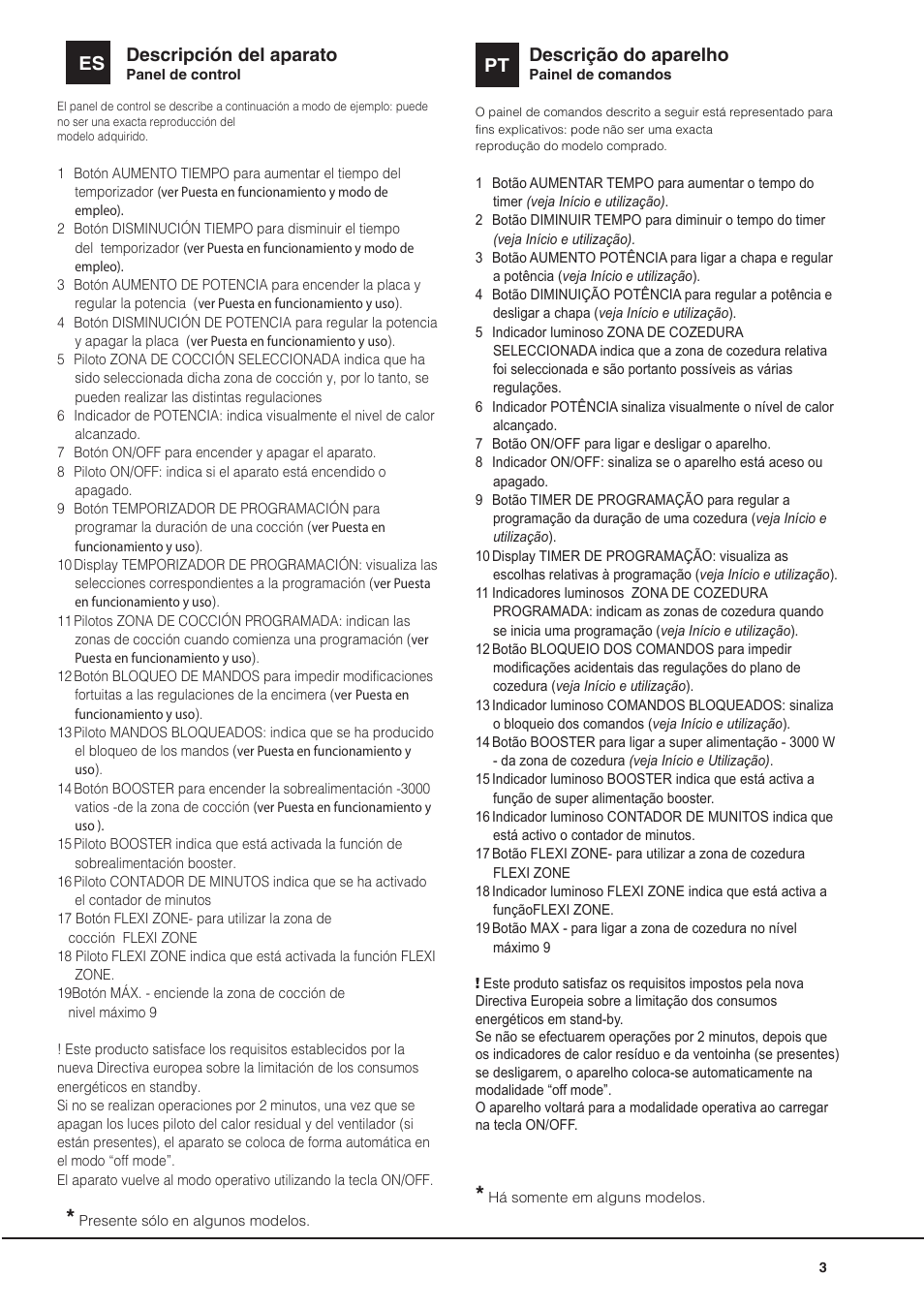 Descripción del aparato, Es descrição do aparelho | Hotpoint Ariston KIO 632 C C User Manual | Page 3 / 80