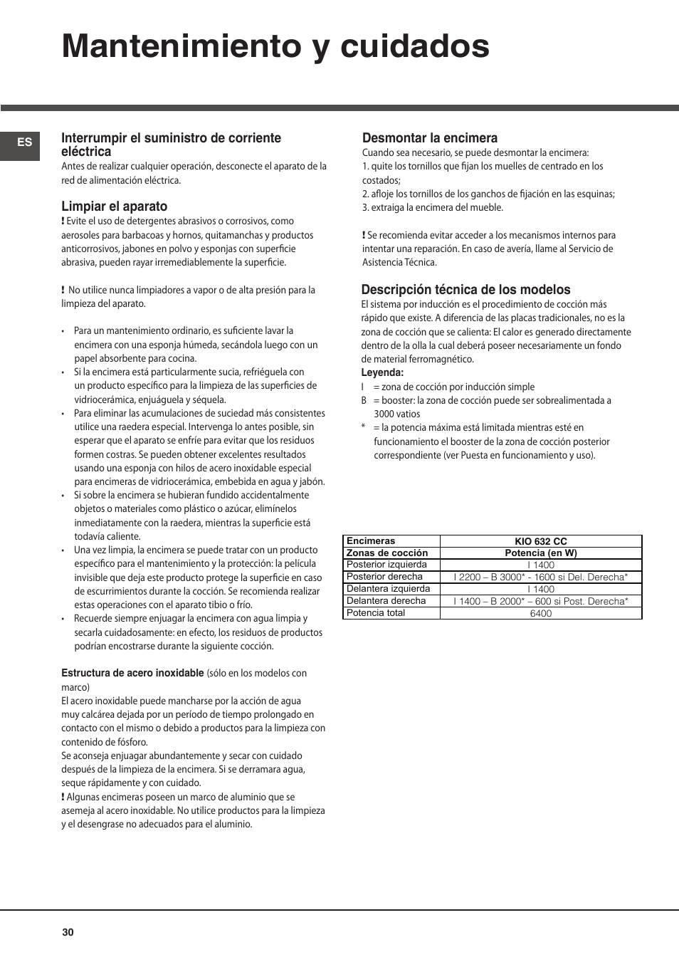 Mantenimiento y cuidados, Interrumpir el suministro de corriente eléctrica, Limpiar el aparato | Desmontar la encimera, Descripción técnica de los modelos | Hotpoint Ariston KIO 632 C C User Manual | Page 30 / 80