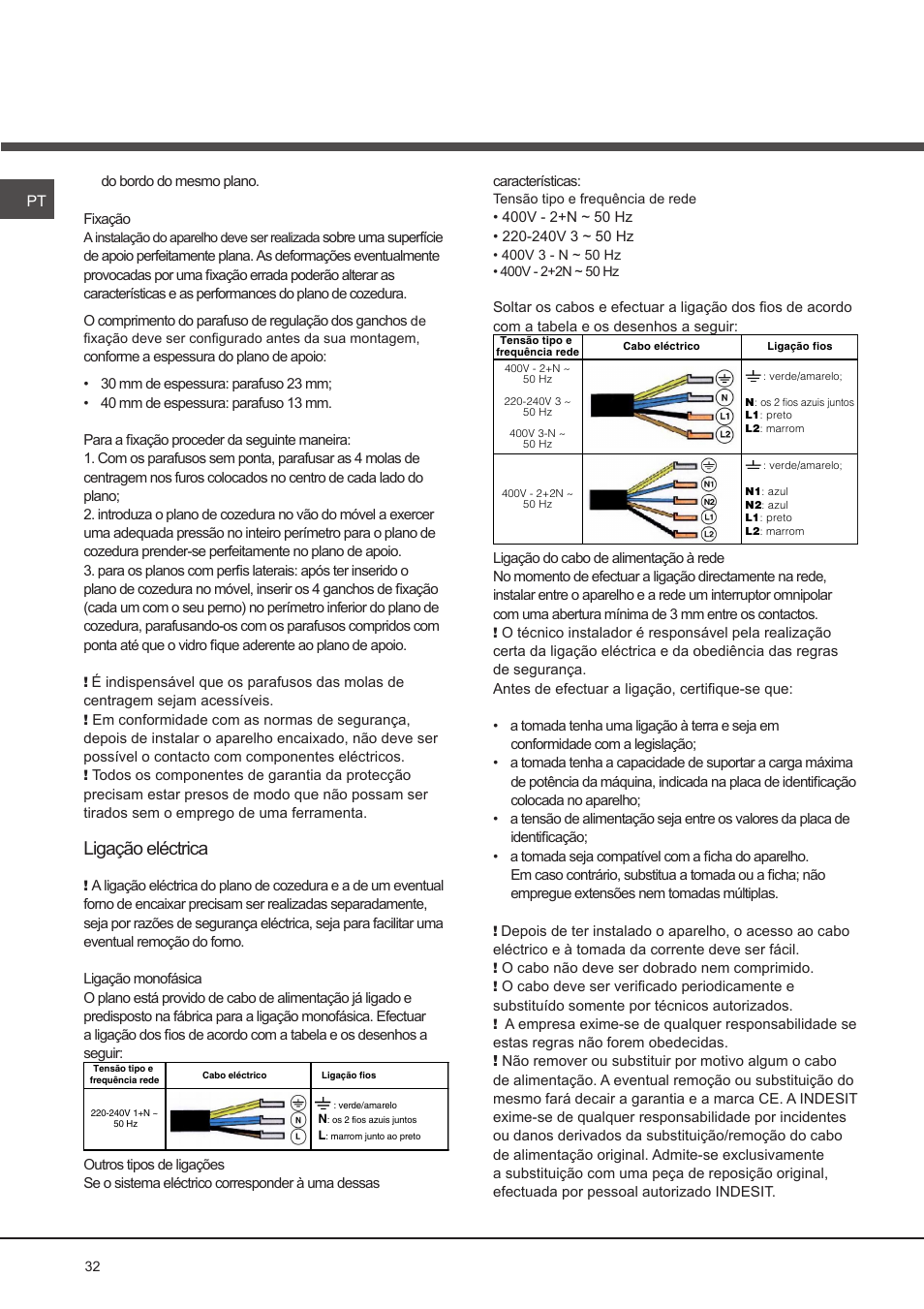 Ligação eléctrica | Hotpoint Ariston KIO 632 C C User Manual | Page 32 / 80