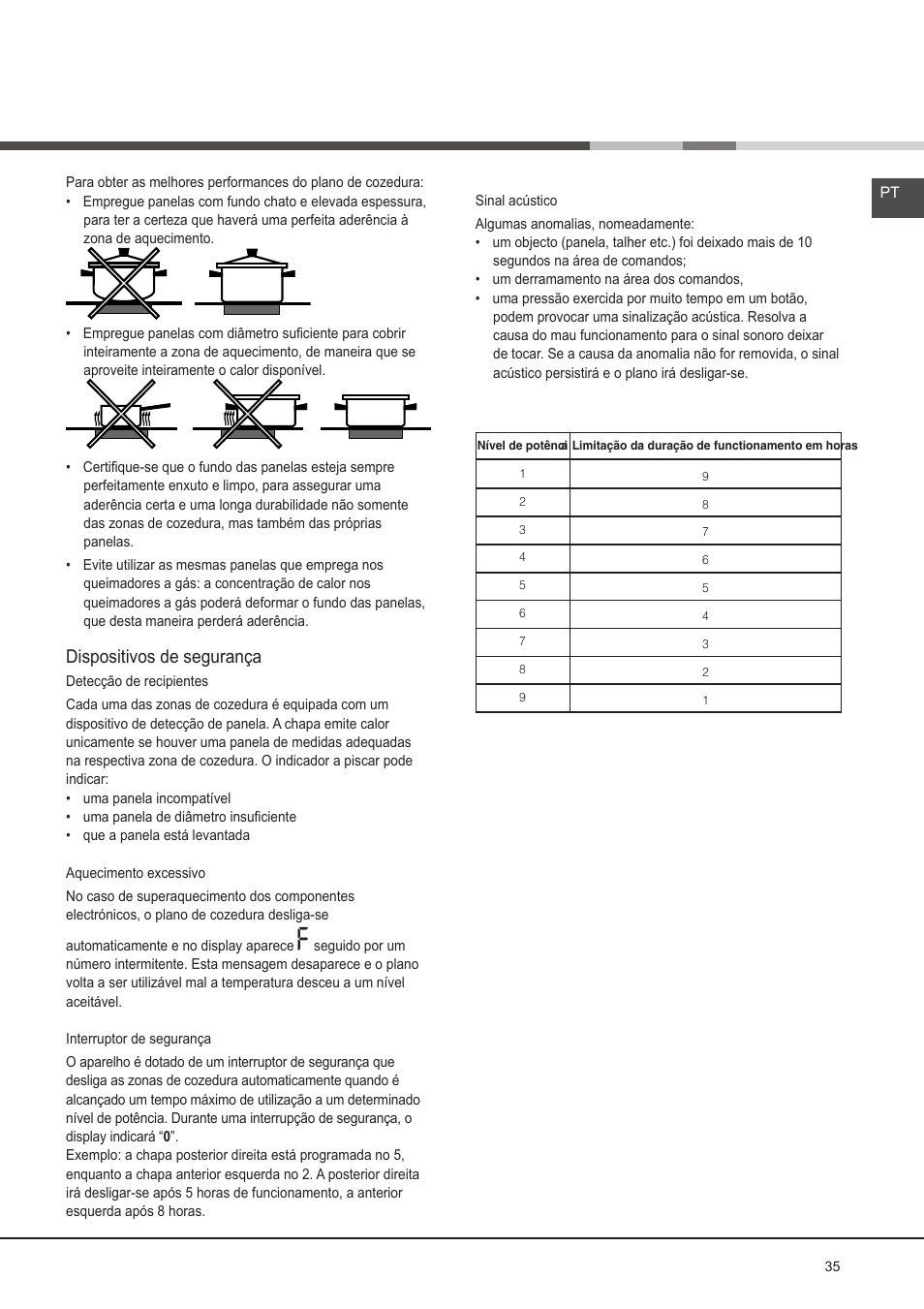 Dispositivos de segurança | Hotpoint Ariston KIO 632 C C User Manual | Page 35 / 80