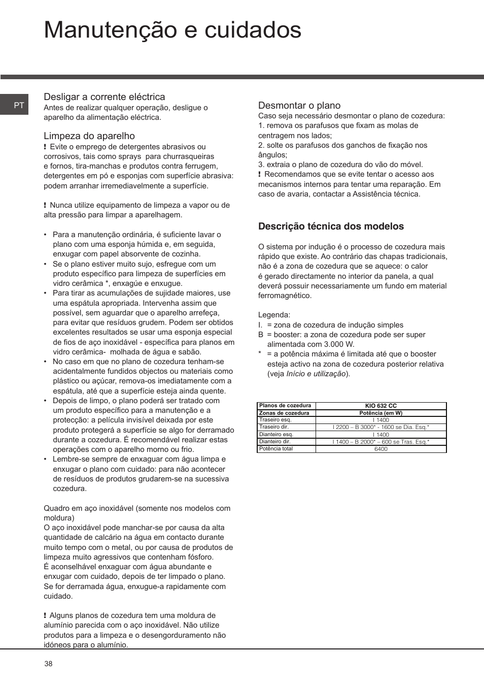 Manutenção e cuidados, Desligar a corrente eléctrica, Limpeza do aparelho | Desmontar o plano, Descrição técnica dos modelos | Hotpoint Ariston KIO 632 C C User Manual | Page 38 / 80