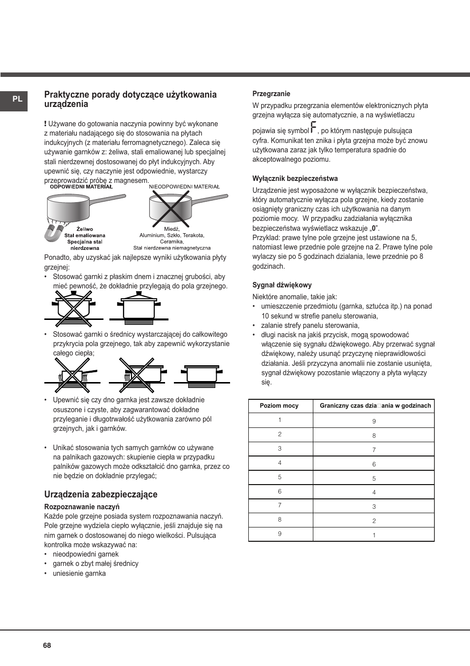 Praktyczne porady dotyczące użytkowania urządzenia, Urządzenia zabezpieczające | Hotpoint Ariston KIO 632 C C User Manual | Page 68 / 80