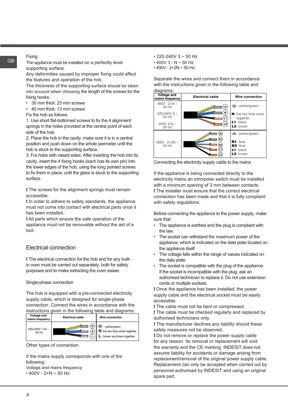 Electrical connection | Hotpoint Ariston KIO 632 C C User Manual | Page 8 / 80