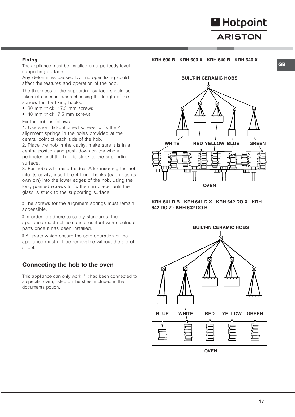 Connecting the hob to the oven | Hotpoint Ariston KRH 642 DO X User Manual | Page 17 / 36