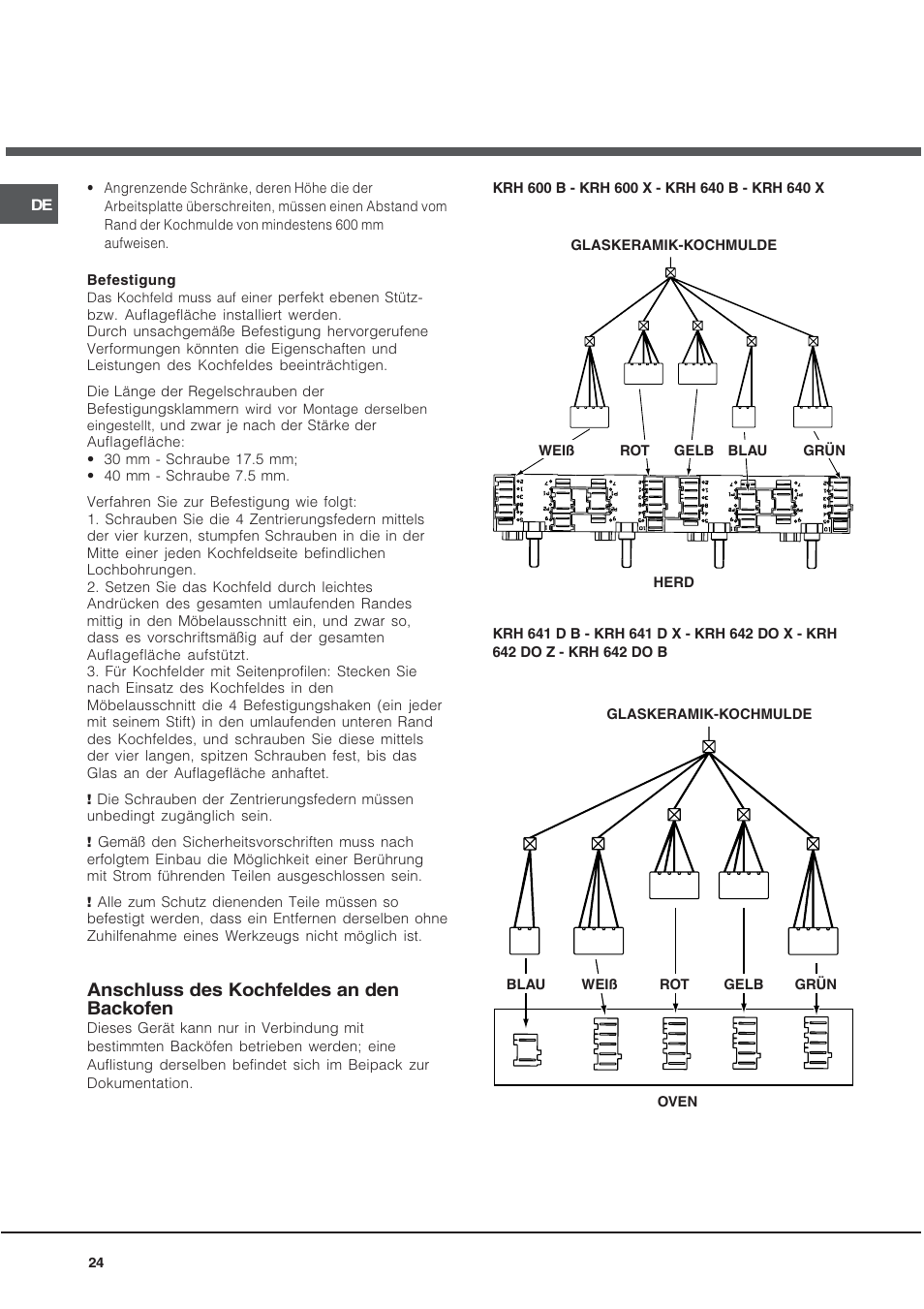 Anschluss des kochfeldes an den backofen | Hotpoint Ariston KRH 642 DO X User Manual | Page 24 / 36