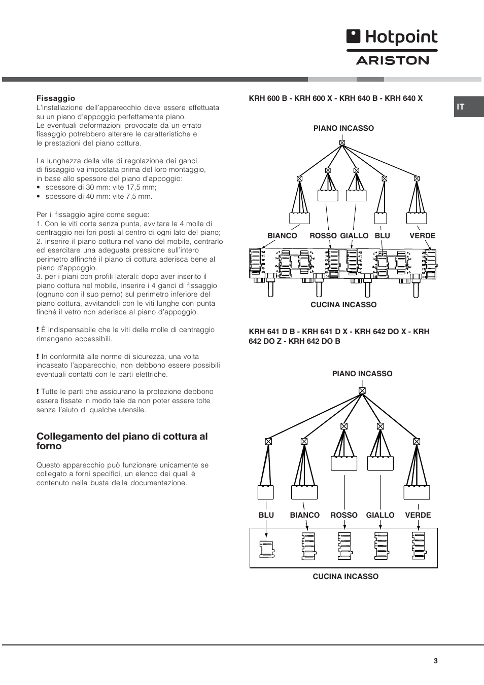 Collegamento del piano di cottura al forno | Hotpoint Ariston KRH 642 DO X User Manual | Page 3 / 36