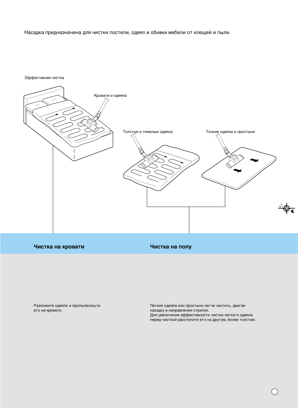 When using on the bed ултън‡ м‡ ну‚‡ъл, When using on the floor ултън‡ м‡ фуоы | LG VK8730HTXE User Manual | Page 25 / 32