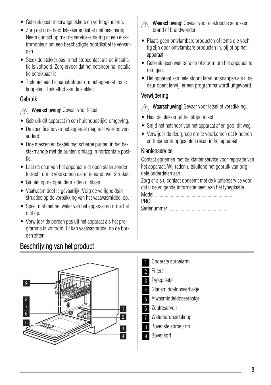 Beschrijving van het product | Zanussi ZDI11002WA User Manual | Page 3 / 52