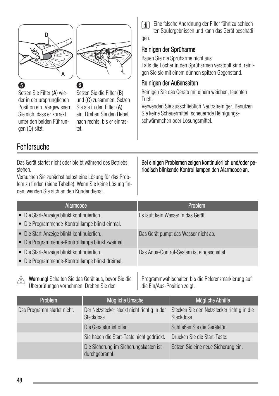 Fehlersuche | Zanussi ZDI11002WA User Manual | Page 48 / 52