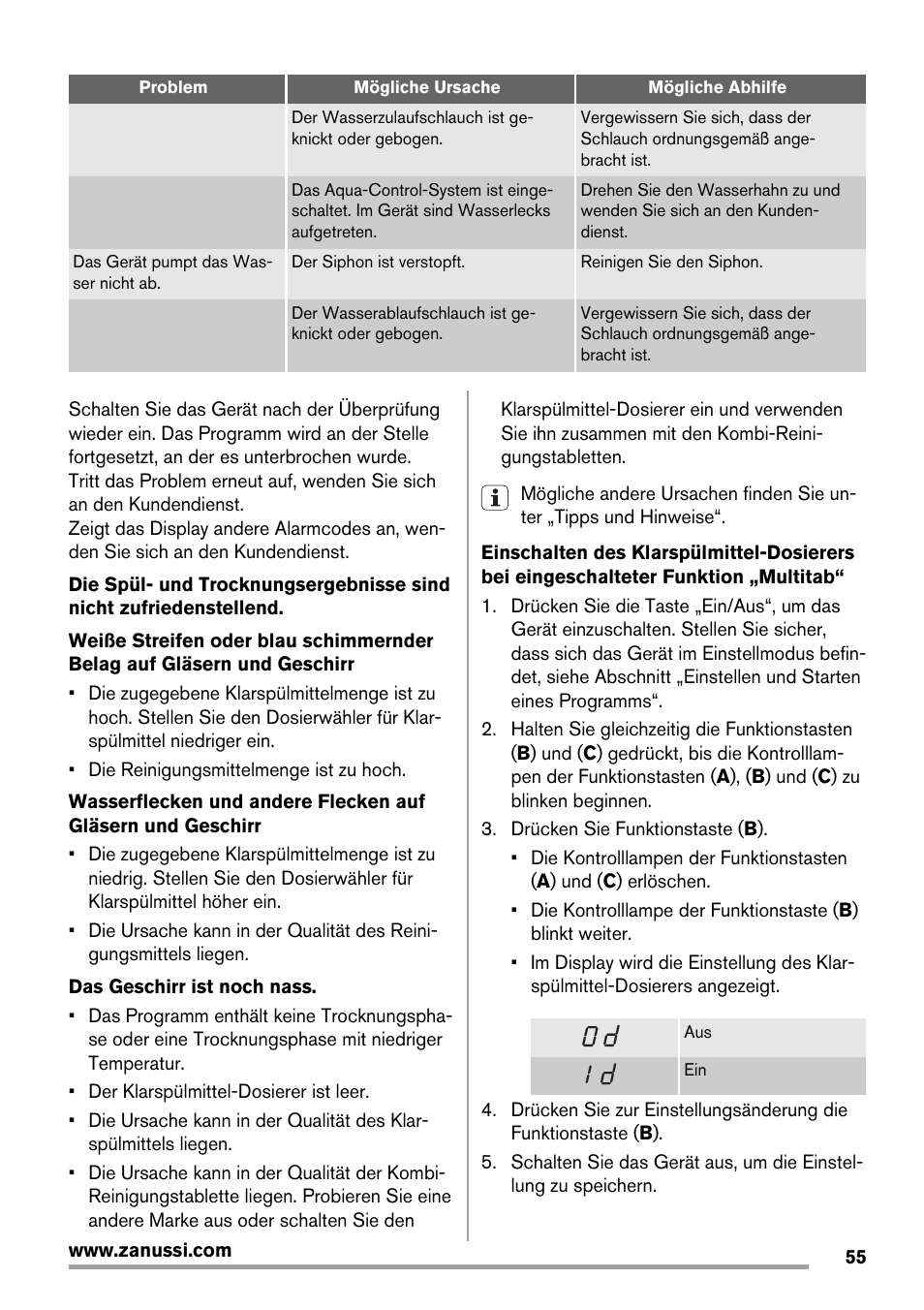 Zanussi ZDT16003FA User Manual | Page 55 / 60