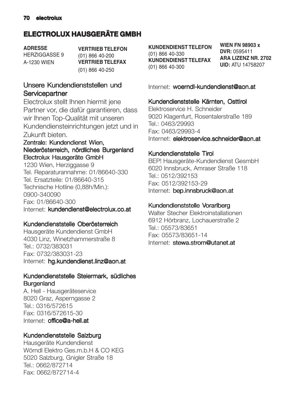 Zanussi ZHC9244X User Manual | Page 70 / 84
