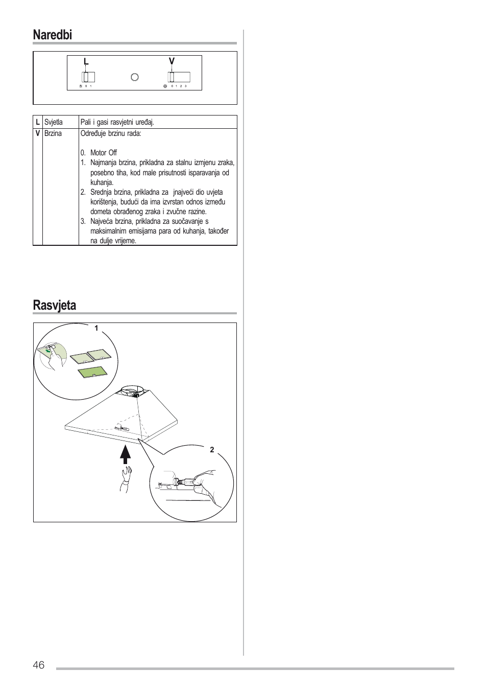 Naredbi rasvjeta | Zanussi ZHC6131X User Manual | Page 46 / 68