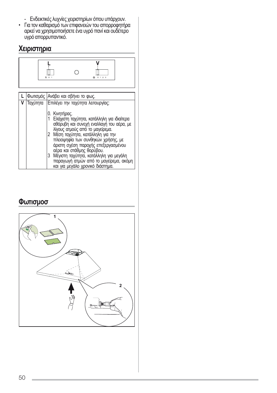 Χειριστηρια φωτισμοσ | Zanussi ZHC6131X User Manual | Page 50 / 68