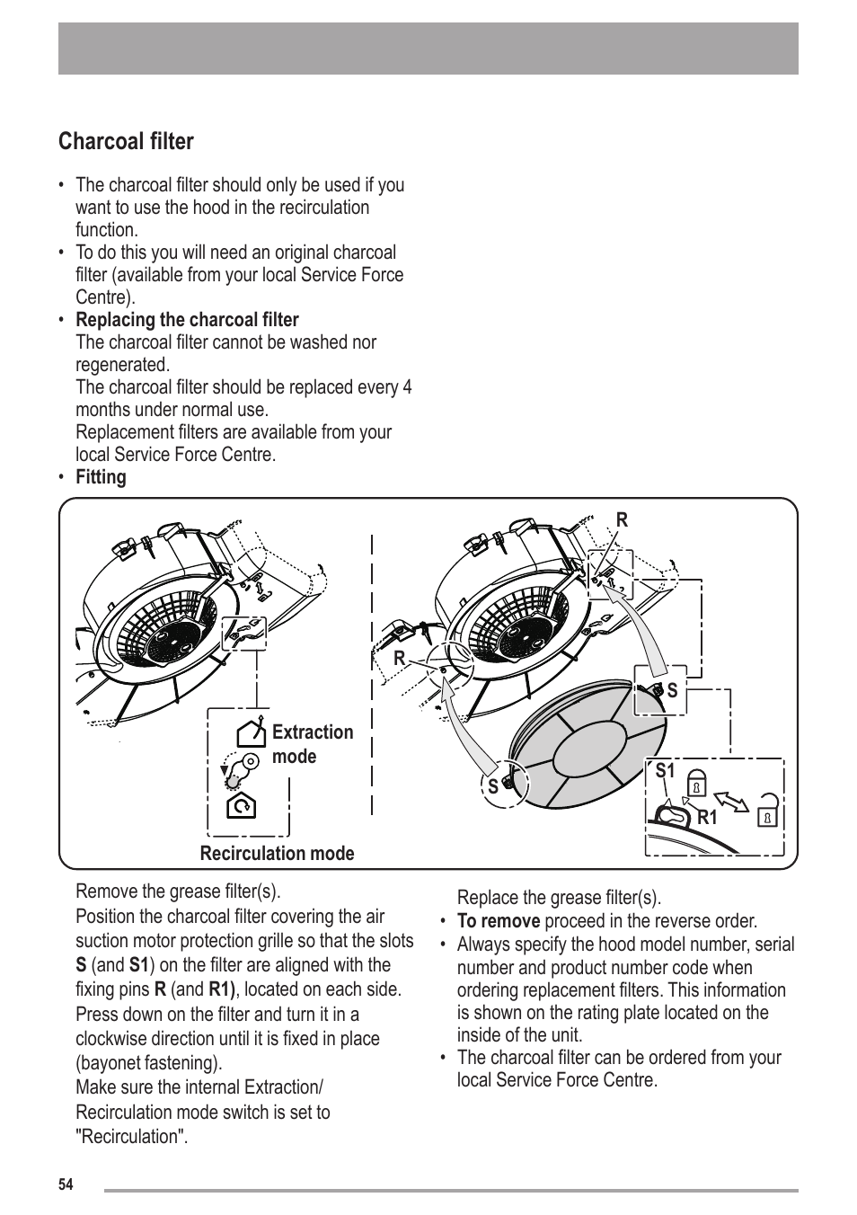 Charcoal filter | Zanussi ZHC6121X User Manual | Page 54 / 72