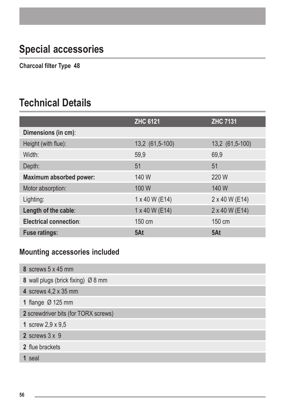 Special accessories, Technical details, Mounting accessories included | Zanussi ZHC6121X User Manual | Page 56 / 72