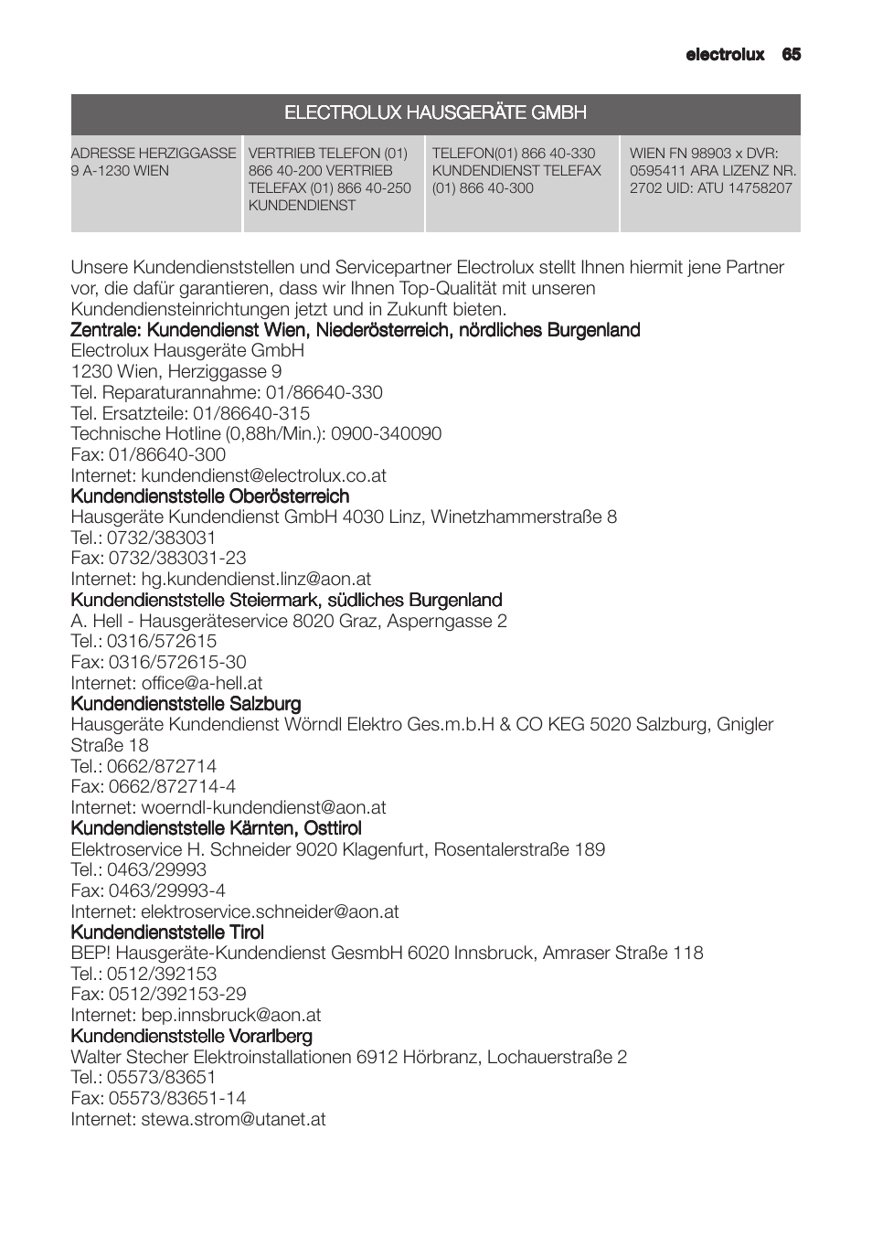 Zanussi ZHC6121X User Manual | Page 65 / 72