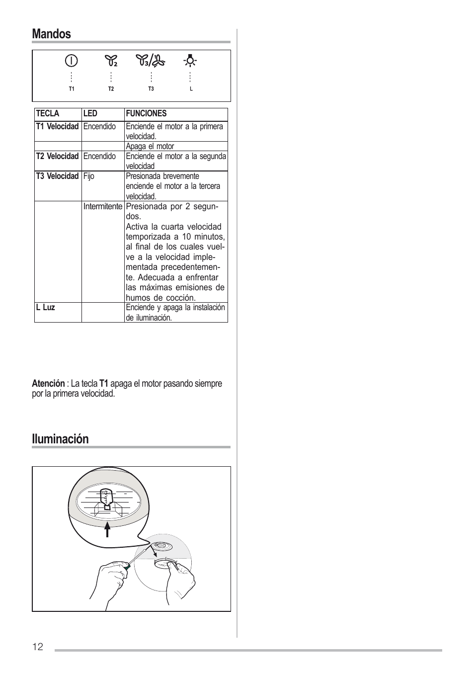 Mandos, Iluminación | Zanussi ZHC96540XA User Manual | Page 12 / 68